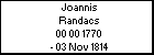 Joannis Randacs
