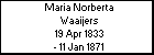 Maria Norberta Waaijers