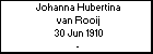 Johanna Hubertina van Rooij
