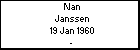 Nan Janssen