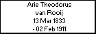 Arie Theodorus van Rooij