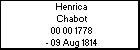 Henrica Chabot