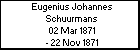Eugenius Johannes Schuurmans
