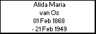 Alida Maria van Os
