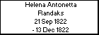 Helena Antonetta Randaks